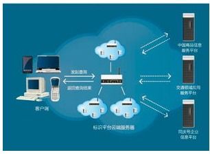 2019全球電網(wǎng)論壇 智能控制系統(tǒng)集成引領(lǐng)能源未來