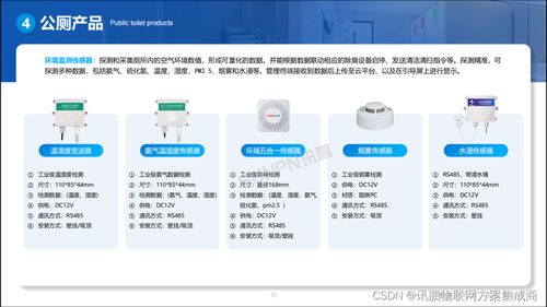 智慧公廁解決方案 易集成、好使用的智能硬件與智能控制系統(tǒng)