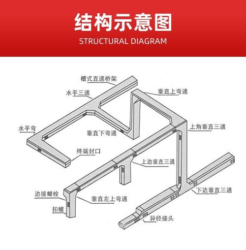 防火橋架 深灰色靜電噴涂、強(qiáng)弱電適用、尺寸齊全且符合國標(biāo)的全面解析