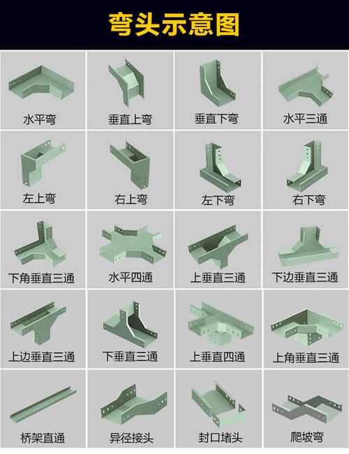 不銹鋼電纜橋架